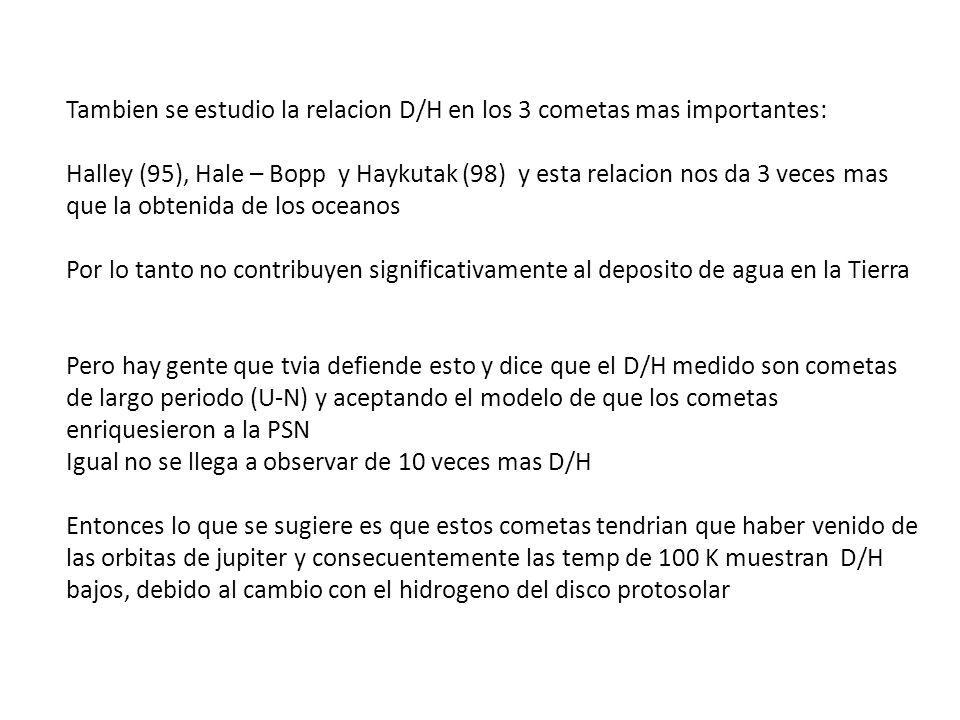 Tambien se estudio la relacion D/H en los 3 cometas mas importantes: