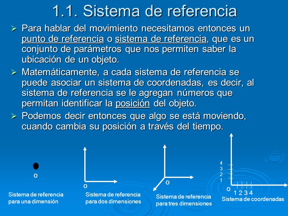 1.1. Sistema de referencia