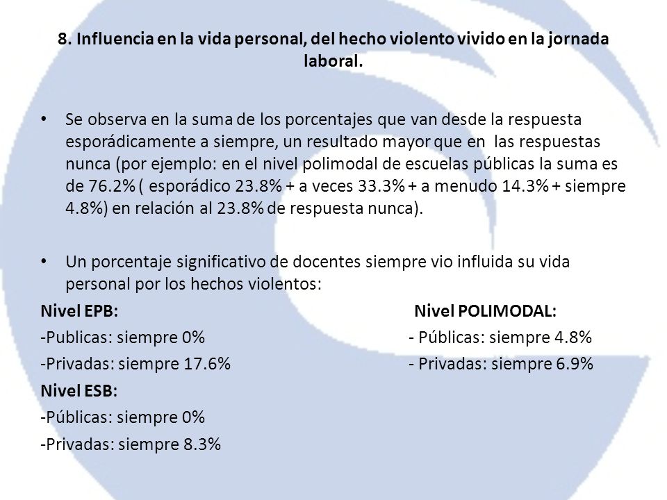 8. Influencia en la vida personal, del hecho violento vivido en la jornada laboral.