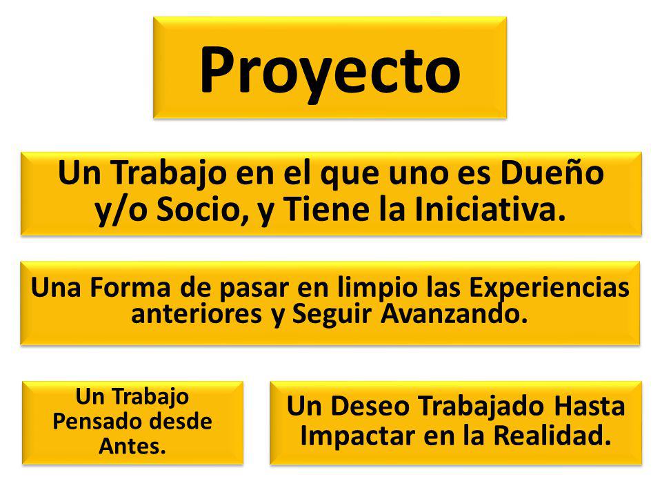 Proyecto Un Trabajo en el que uno es Dueño y/o Socio, y Tiene la Iniciativa.