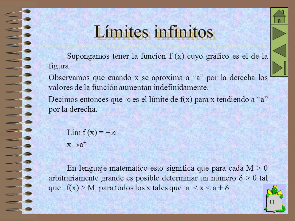 Límites infinitos Supongamos tener la función f (x) cuyo gráfico es el de la figura.