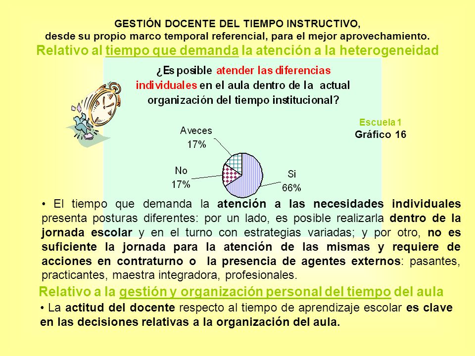 Relativo al tiempo que demanda la atención a la heterogeneidad