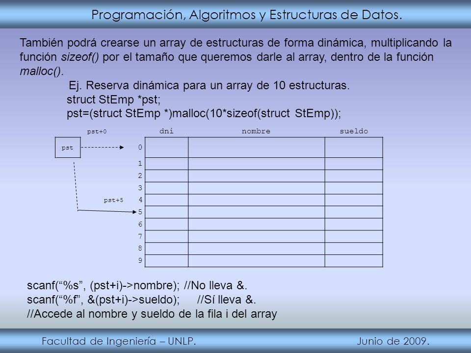 Programación, Algoritmos y Estructuras de Datos.