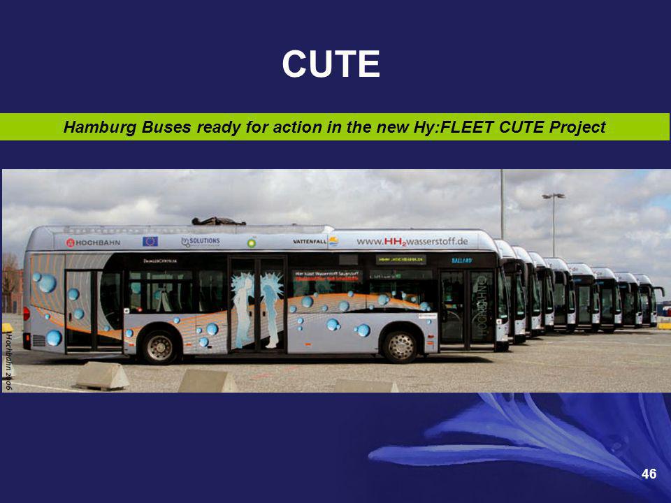 Hamburg Buses ready for action in the new Hy:FLEET CUTE Project