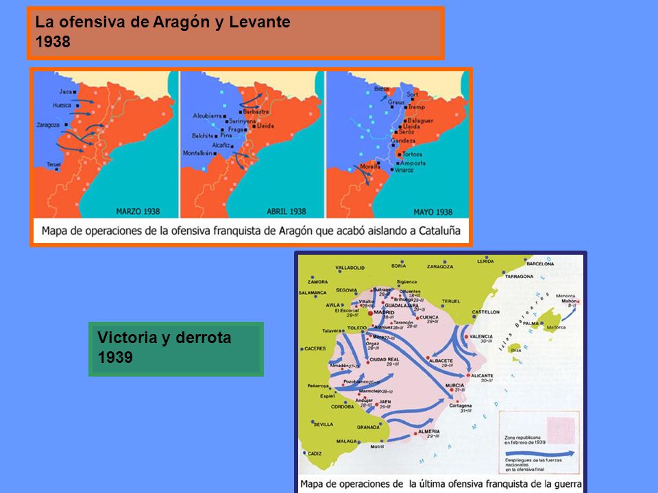 La ofensiva de Aragón y Levante