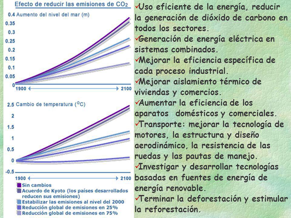 Uso eficiente de la energía, reducir la generación de dióxido de carbono en todos los sectores.