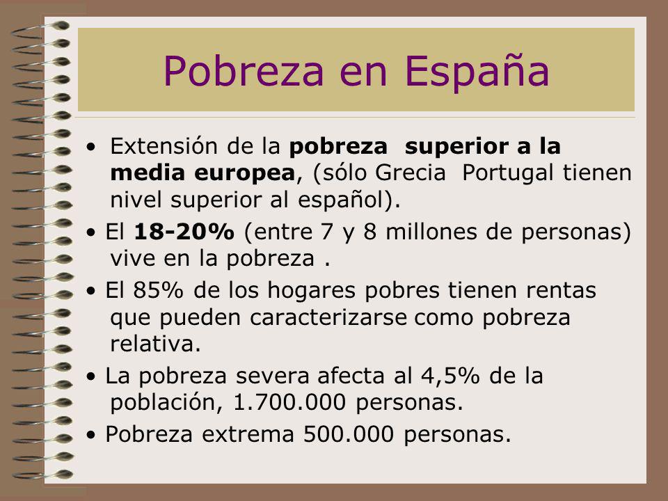 Pobreza en España Extensión de la pobreza superior a la media europea, (sólo Grecia Portugal tienen nivel superior al español).