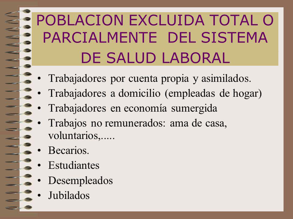 POBLACION EXCLUIDA TOTAL O PARCIALMENTE DEL SISTEMA DE SALUD LABORAL