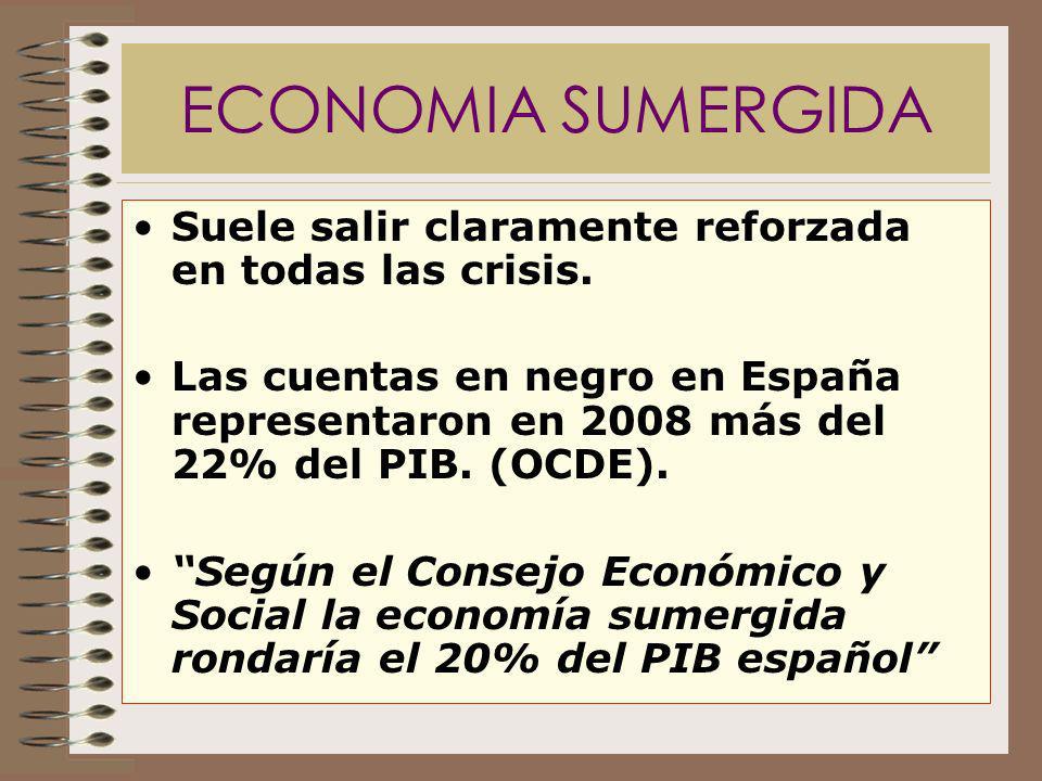 ECONOMIA SUMERGIDA Suele salir claramente reforzada en todas las crisis.