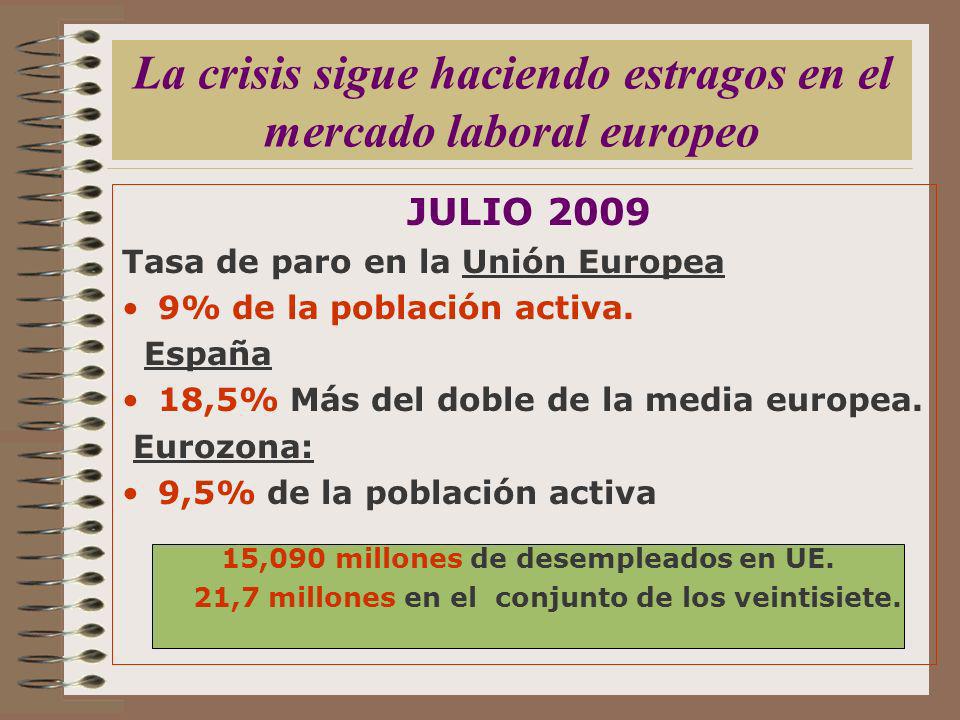 La crisis sigue haciendo estragos en el mercado laboral europeo