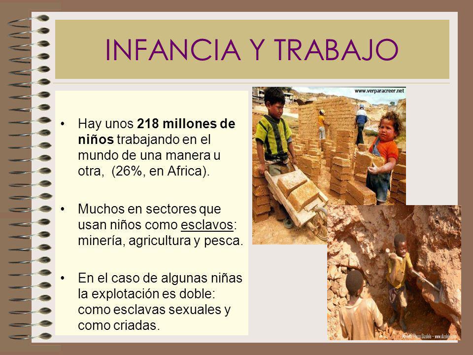 INFANCIA Y TRABAJO Hay unos 218 millones de niños trabajando en el mundo de una manera u otra, (26%, en Africa).