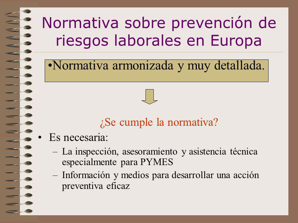 Normativa sobre prevención de riesgos laborales en Europa