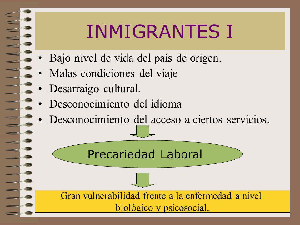 INMIGRANTES I Bajo nivel de vida del país de origen.