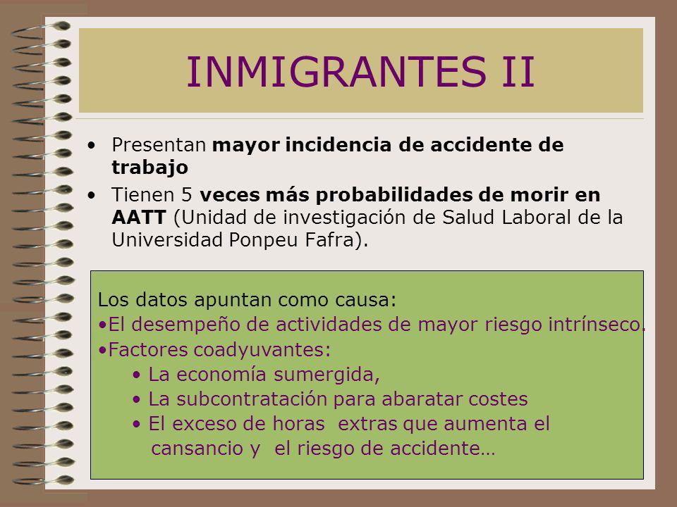 INMIGRANTES II Presentan mayor incidencia de accidente de trabajo
