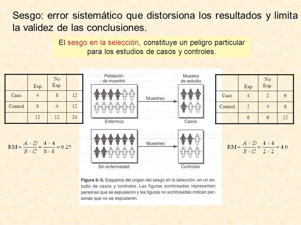 Sesgo: error sistemático que distorsiona los resultados y limita la validez de las conclusiones.