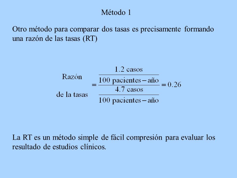 Método 1 Otro método para comparar dos tasas es precisamente formando una razón de las tasas (RT)