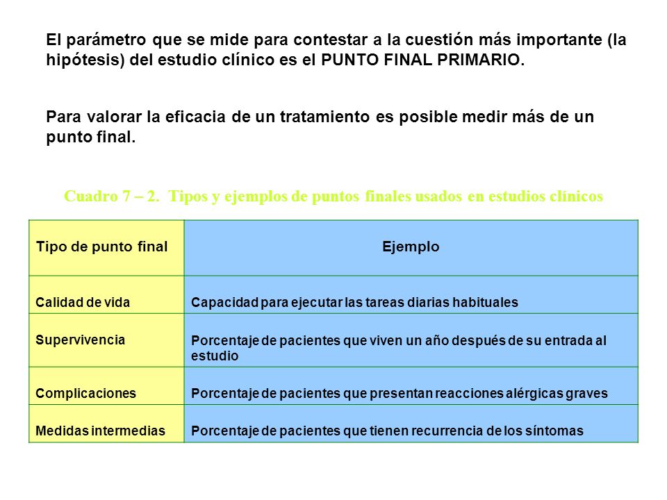 El parámetro que se mide para contestar a la cuestión más importante (la hipótesis) del estudio clínico es el PUNTO FINAL PRIMARIO.