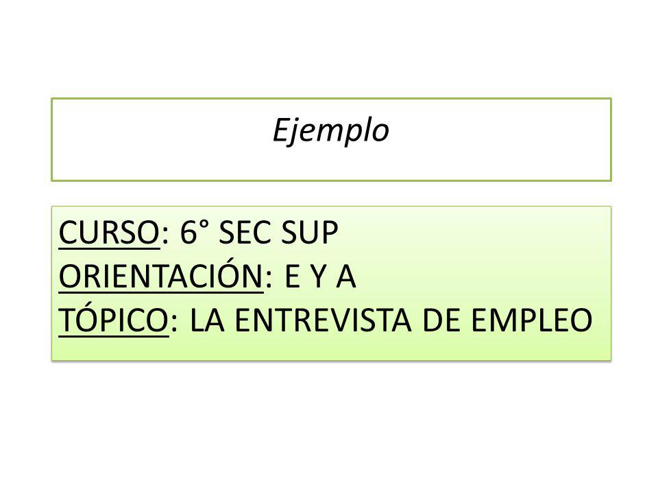 CURSO: 6° SEC SUP orientación: E y A TÓPICO: la entrevista de empleo