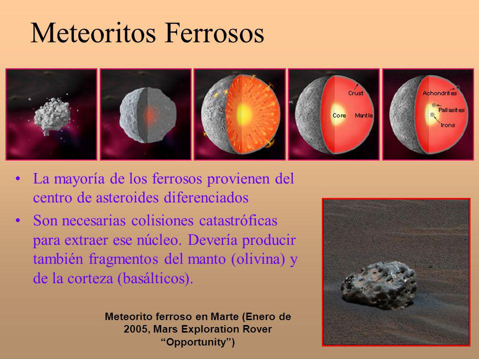 Meteoritos Ferrosos La mayoría de los ferrosos provienen del centro de asteroides diferenciados.