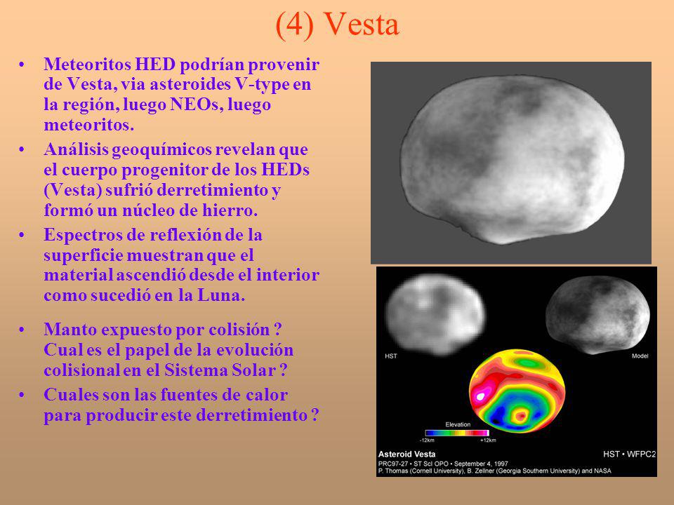 (4) Vesta Meteoritos HED podrían provenir de Vesta, via asteroides V-type en la región, luego NEOs, luego meteoritos.