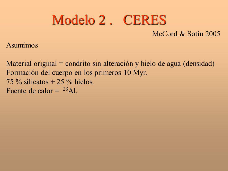 Modelo 2 . CERES McCord & Sotin 2005 Asumimos