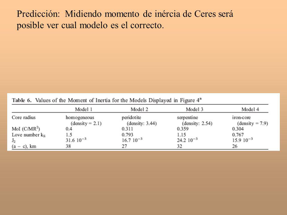 Predicción: Midiendo momento de inércia de Ceres será posible ver cual modelo es el correcto.