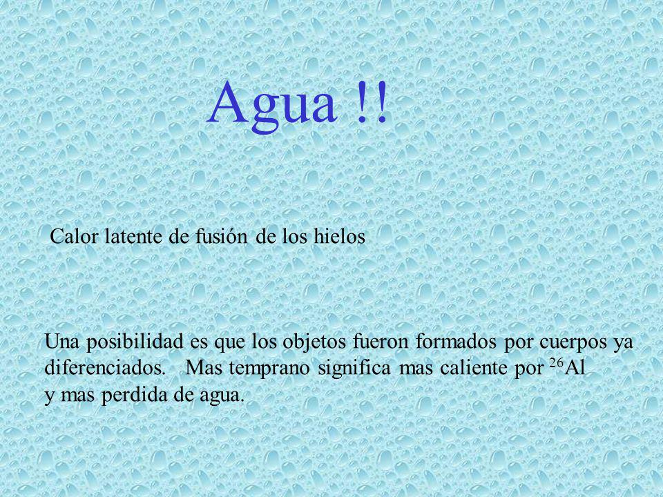 Agua !! Calor latente de fusión de los hielos
