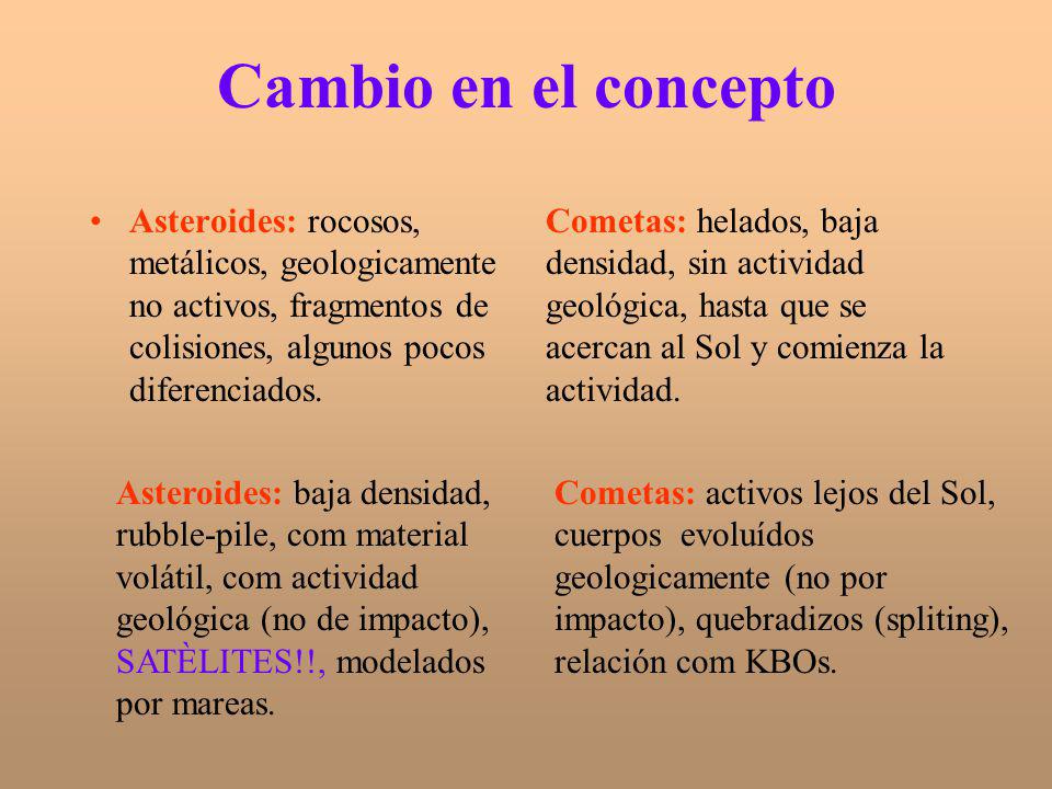 Cambio en el concepto Asteroides: rocosos, metálicos, geologicamente no activos, fragmentos de colisiones, algunos pocos diferenciados.