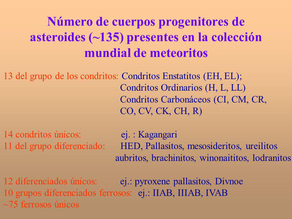 Número de cuerpos progenitores de asteroides (~135) presentes en la colección mundial de meteoritos