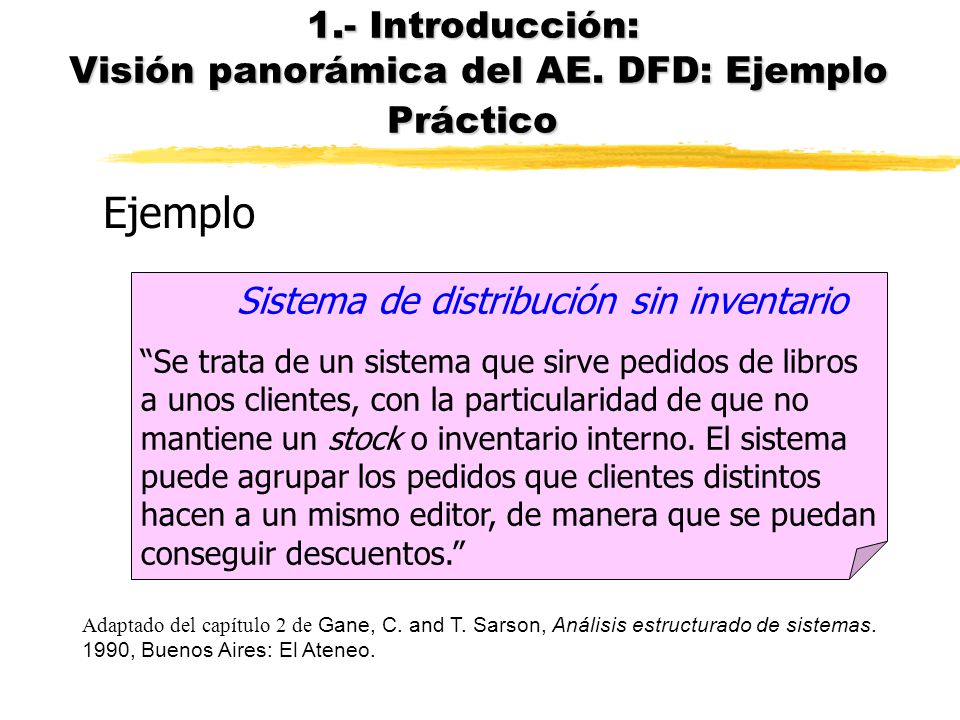 1.- Introducción: Visión panorámica del AE. DFD: Ejemplo Práctico