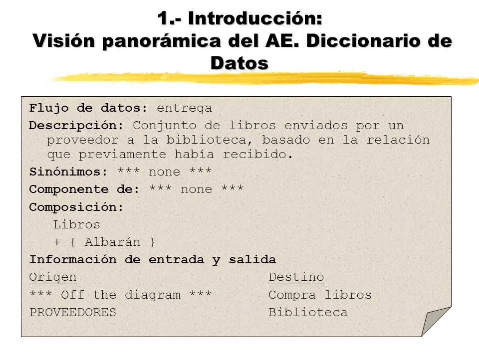 1.- Introducción: Visión panorámica del AE. Diccionario de Datos