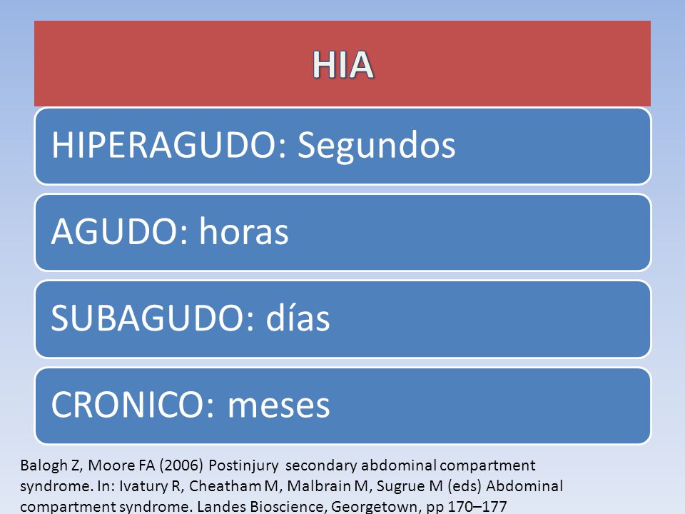 HIA HIPERAGUDO: Segundos. AGUDO: horas. SUBAGUDO: días. CRONICO: meses. Hiperagudo: eaughing,