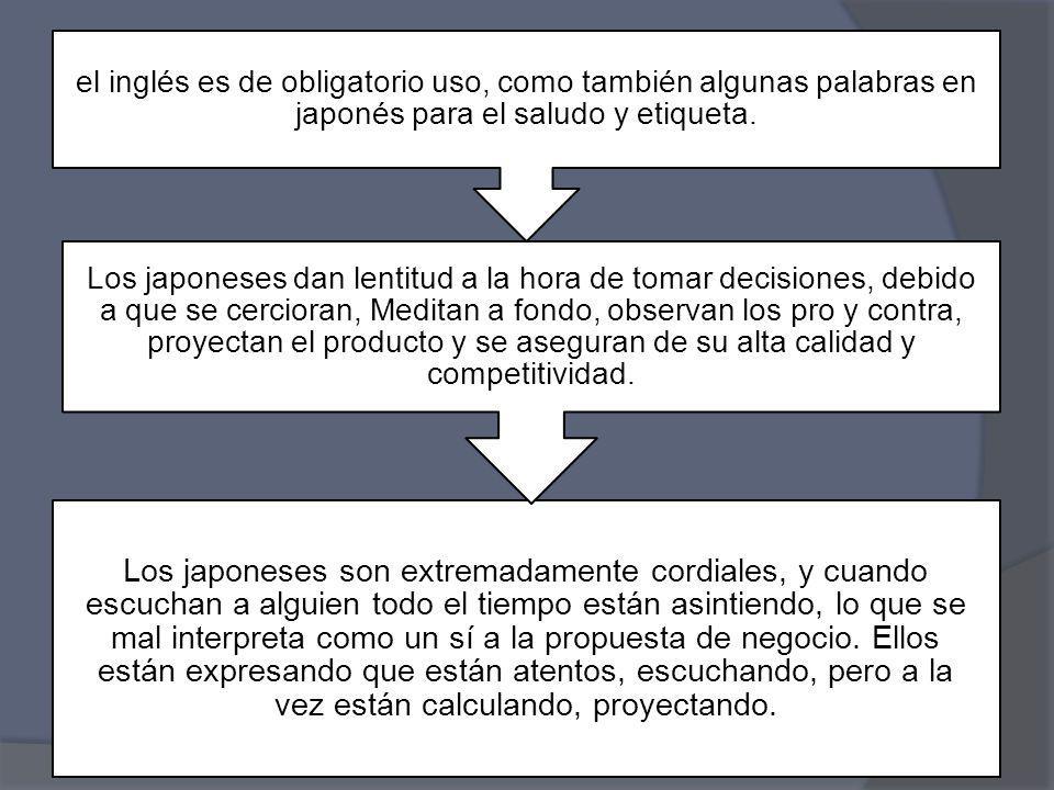 el inglés es de obligatorio uso, como también algunas palabras en japonés para el saludo y etiqueta.