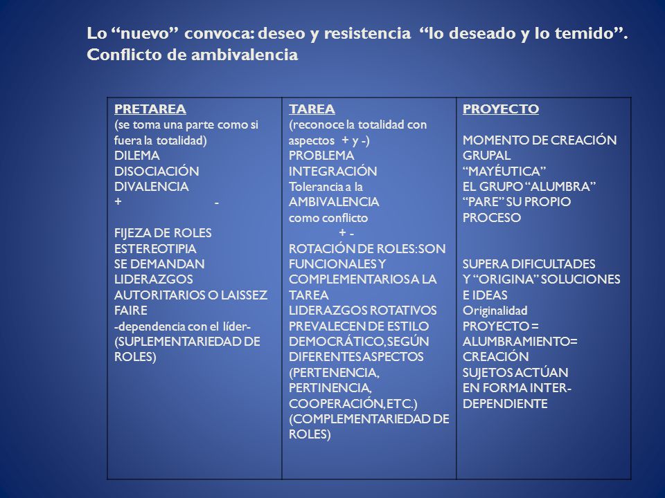 Lo nuevo convoca: deseo y resistencia lo deseado y lo temido .