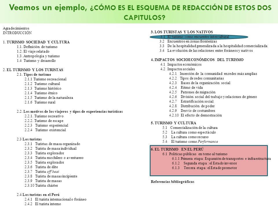 Veamos un ejemplo, ¿CÓMO ES EL ESQUEMA DE REDACCIÓN DE ESTOS DOS CAPITULOS