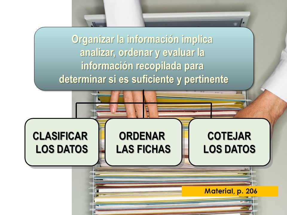 Organizar la información implica analizar, ordenar y evaluar la