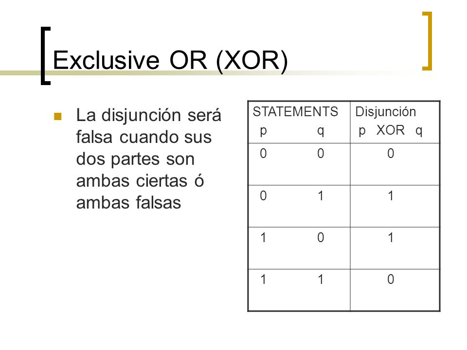 Exclusive OR (XOR) La disjunción será falsa cuando sus dos partes son ambas ciertas ó ambas falsas.