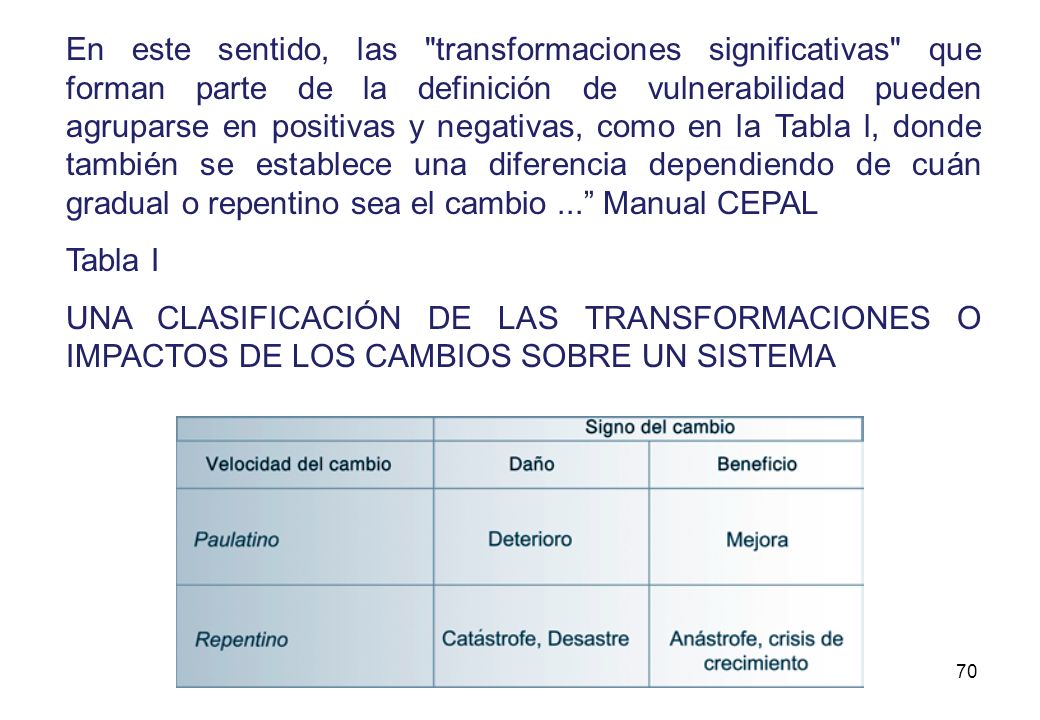 En este sentido, las transformaciones significativas que forman parte de la definición de vulnerabilidad pueden agruparse en positivas y negativas, como en la Tabla l, donde también se establece una diferencia dependiendo de cuán gradual o repentino sea el cambio ... Manual CEPAL