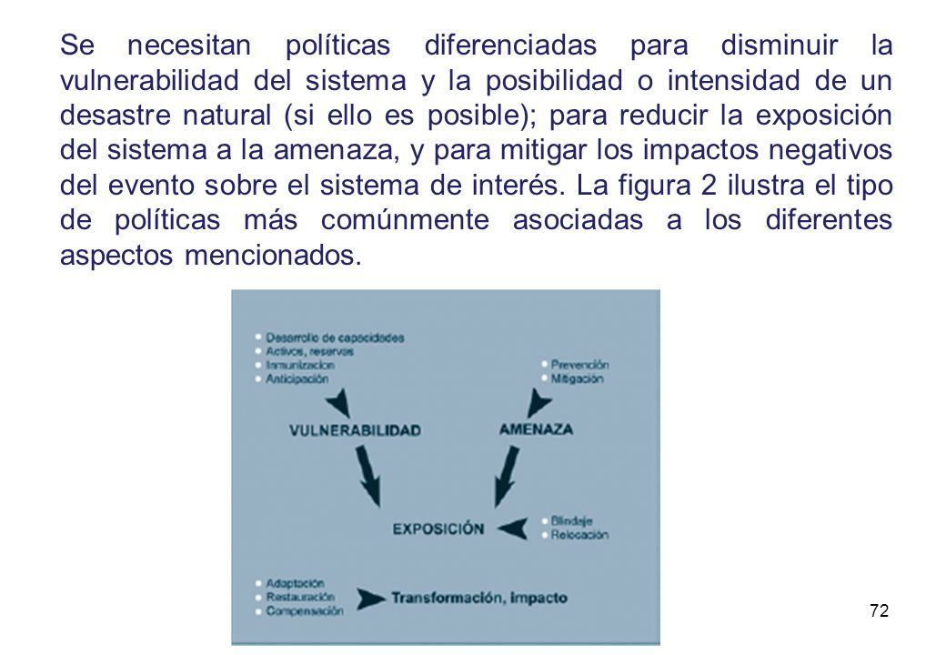 Se necesitan políticas diferenciadas para disminuir la vulnerabilidad del sistema y la posibilidad o intensidad de un desastre natural (si ello es posible); para reducir la exposición del sistema a la amenaza, y para mitigar los impactos negativos del evento sobre el sistema de interés.