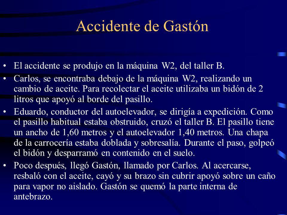 Accidente de Gastón El accidente se produjo en la máquina W2, del taller B.