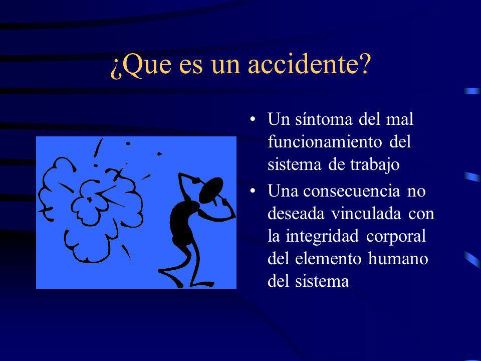 ¿Que es un accidente Un síntoma del mal funcionamiento del sistema de trabajo.