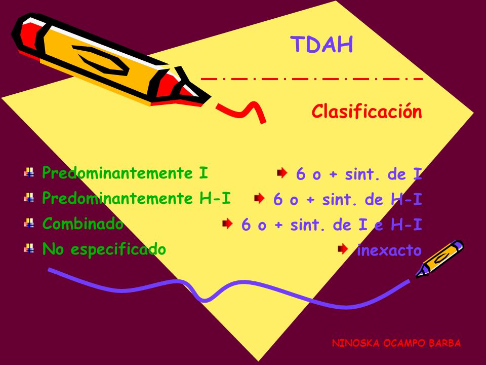 TDAH Clasificación Predominantemente I 6 o + sint. de I