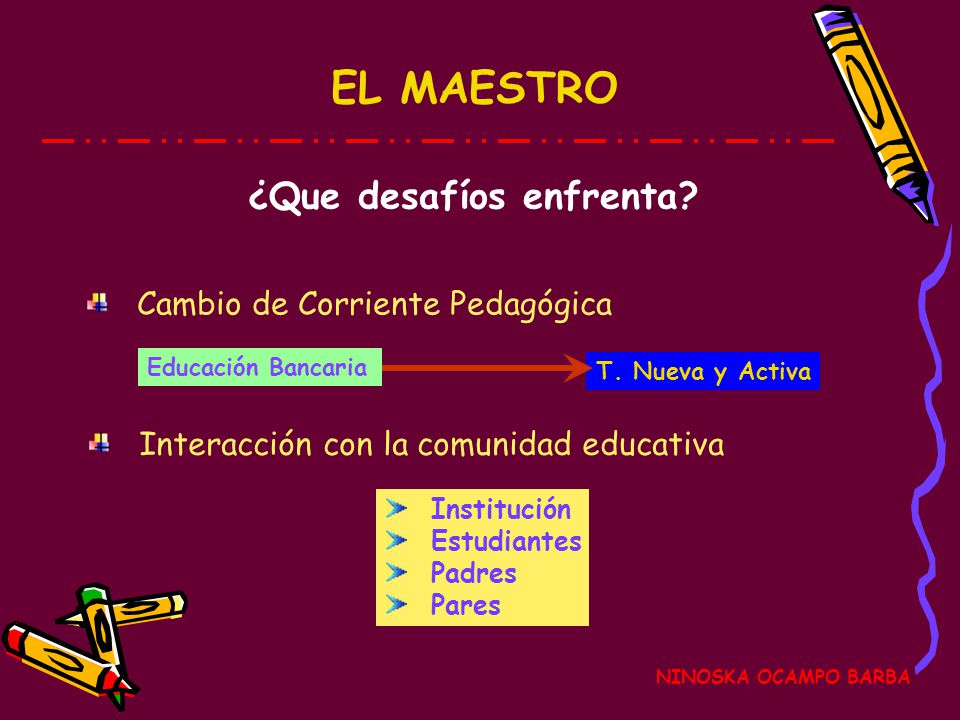EL MAESTRO ¿Que desafíos enfrenta Cambio de Corriente Pedagógica
