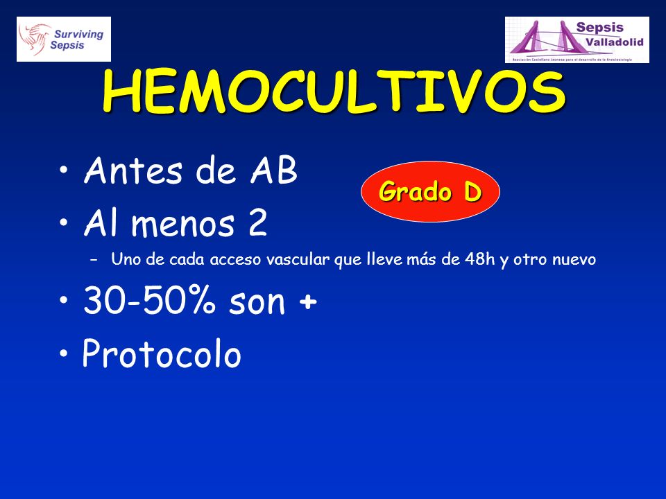 HEMOCULTIVOS Antes de AB Al menos % son + Protocolo Grado D