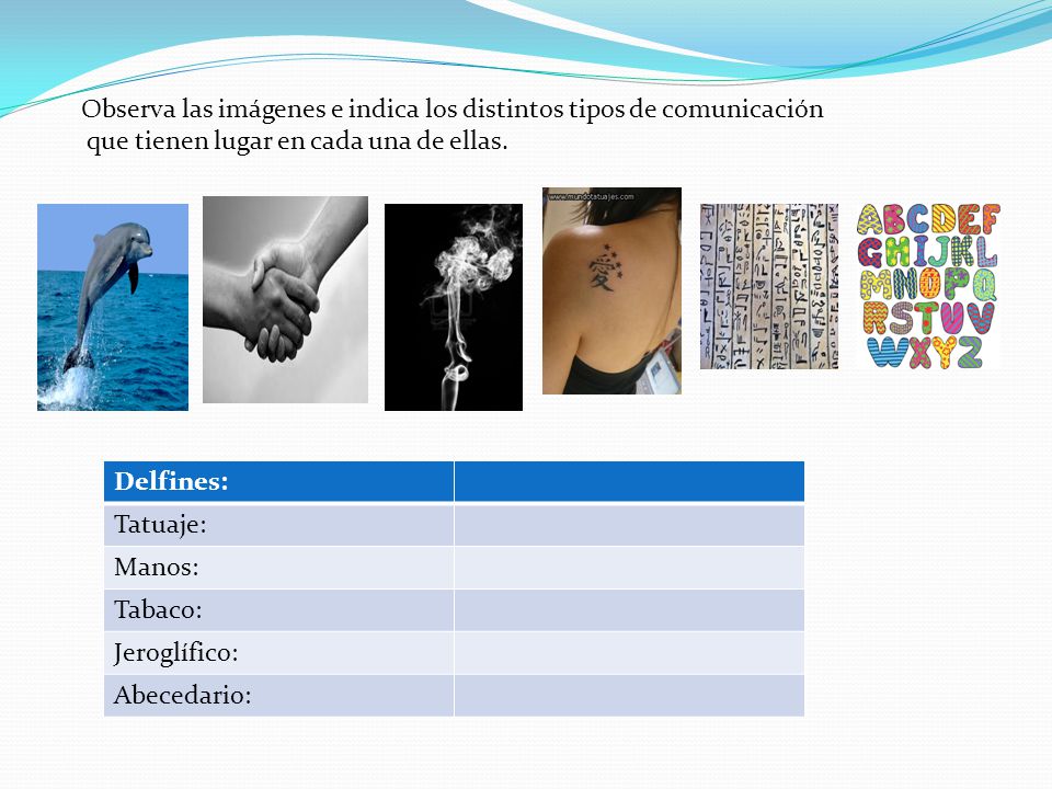 Observa las imágenes e indica los distintos tipos de comunicación