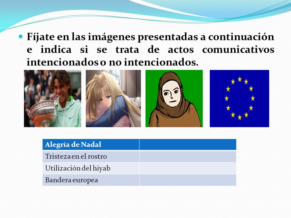 Fíjate en las imágenes presentadas a continuación e indica si se trata de actos comunicativos intencionados o no intencionados.