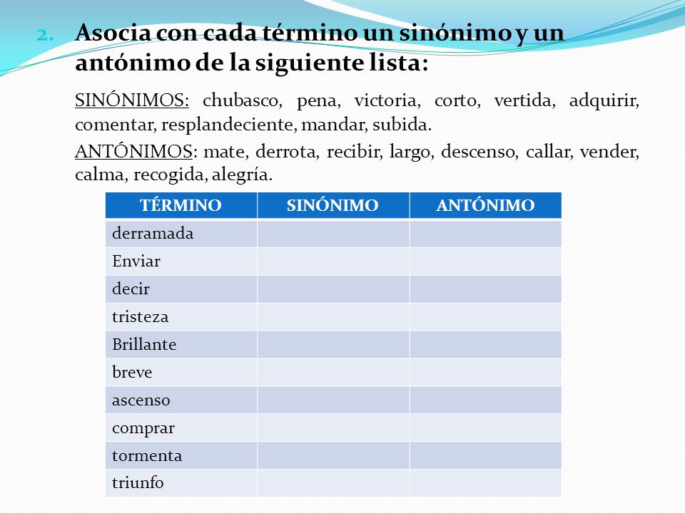Asocia con cada término un sinónimo y un antónimo de la siguiente lista: