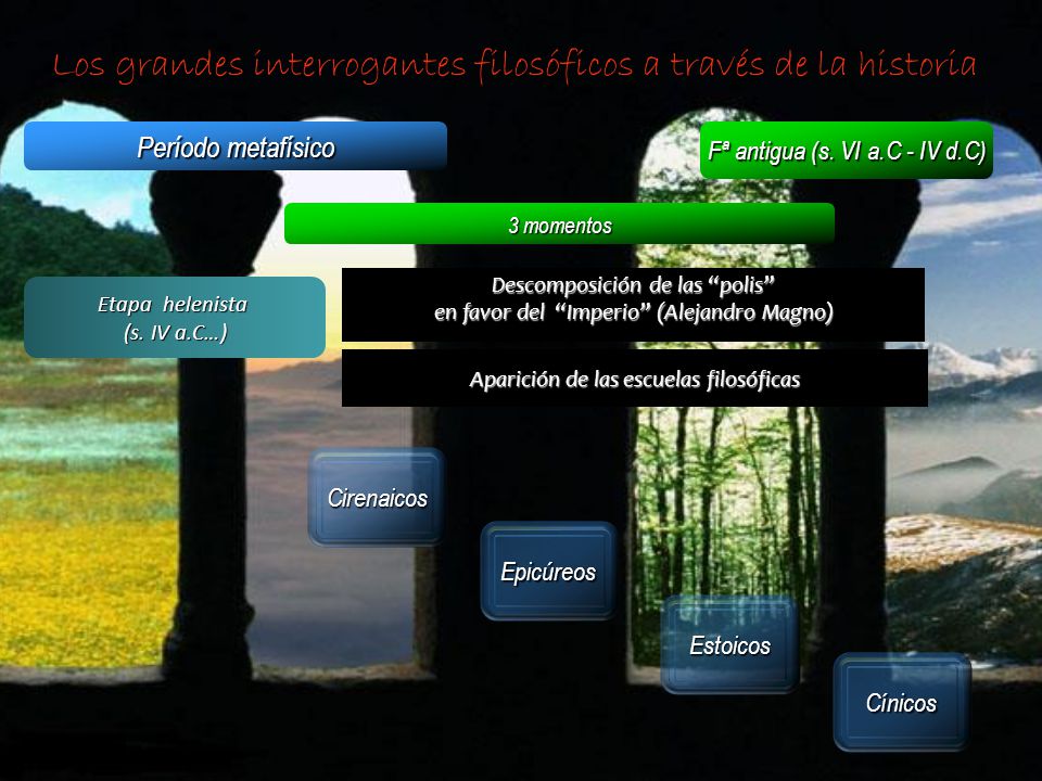 Los grandes interrogantes filosóficos a través de la historia
