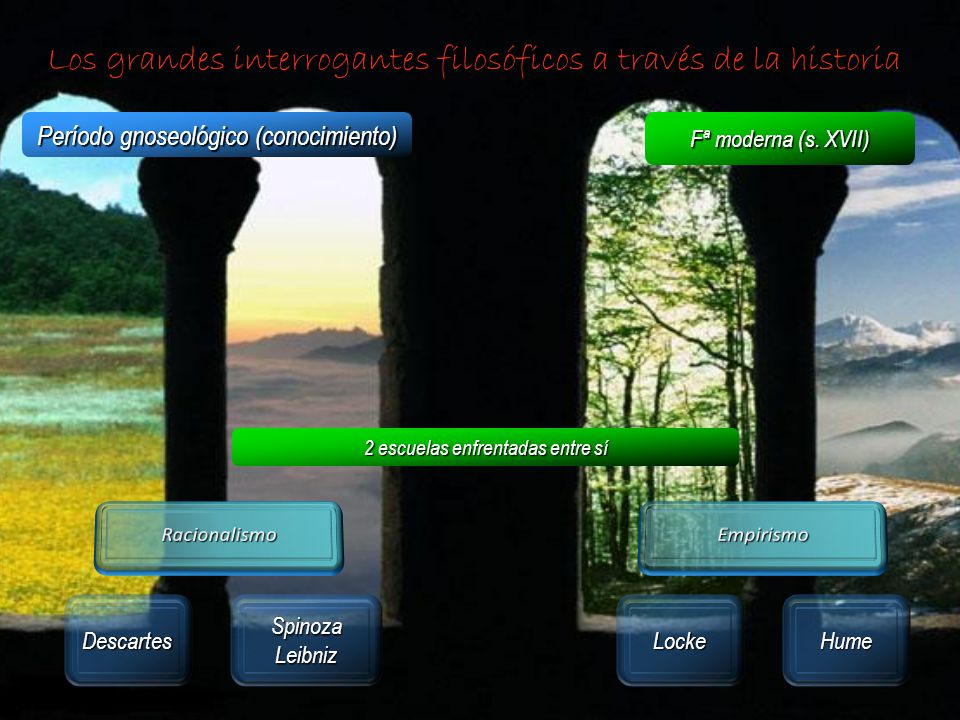 Los grandes interrogantes filosóficos a través de la historia