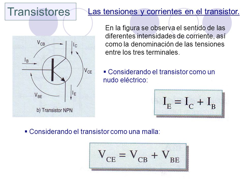 Transistores Las tensiones y corrientes en el transistor.